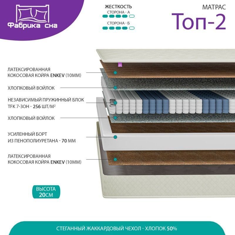 matras_top2_fabrikasna_003l-800x800