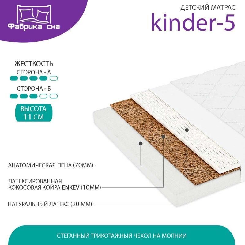 matras_kinder5_fabrikasna_003-800x800
